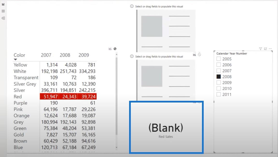 Tables développées dans LuckyTemplates