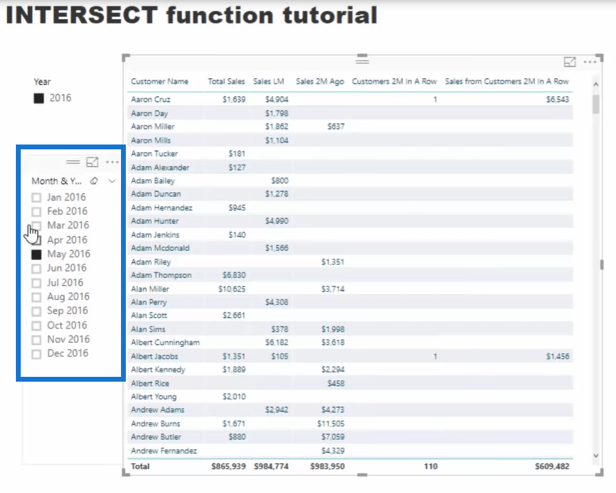 Comment optimiser l'utilisation de la fonction INTERSECT - DAX avancé