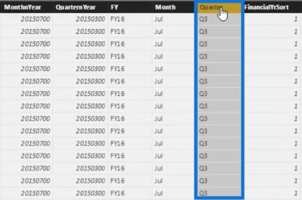 Tri des dates par exercice financier dans LuckyTemplates