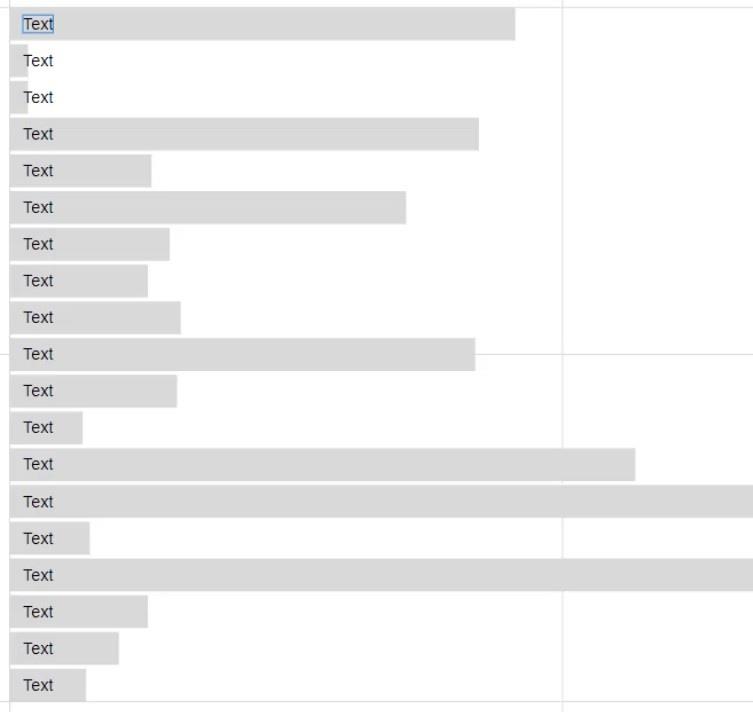 Créer une visualisation de graphique à barres avec Charticulator