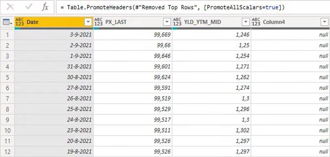 Excel の複数のシートを LuckyTemplates に追加する