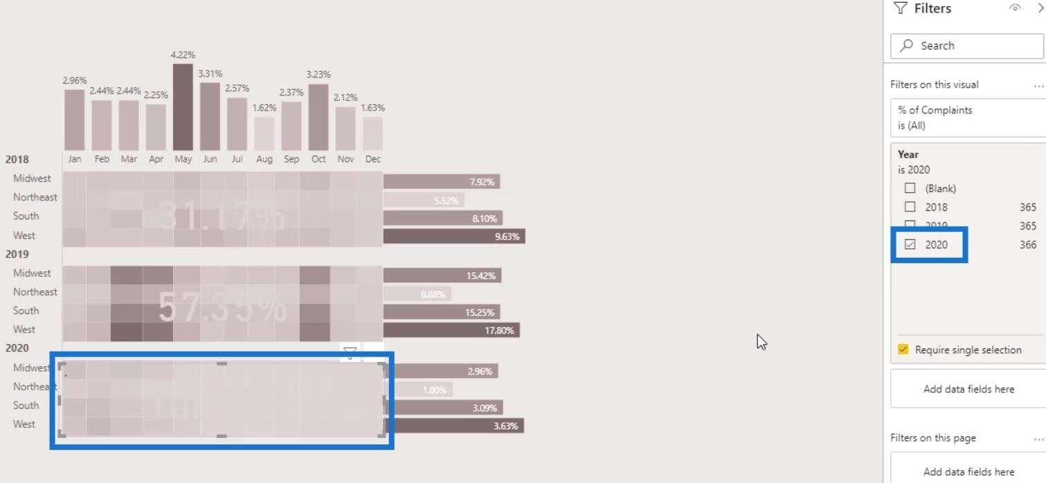 วิธีสร้าง LuckyTemplates Heat Map