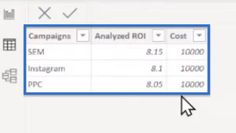 Tri personnalisé LuckyTemplates à l'aide de DAX