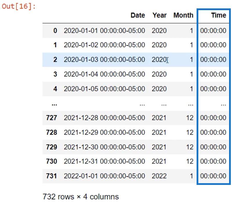 Python スクリプトを使用した LuckyTemplates で日付テーブルを作成する