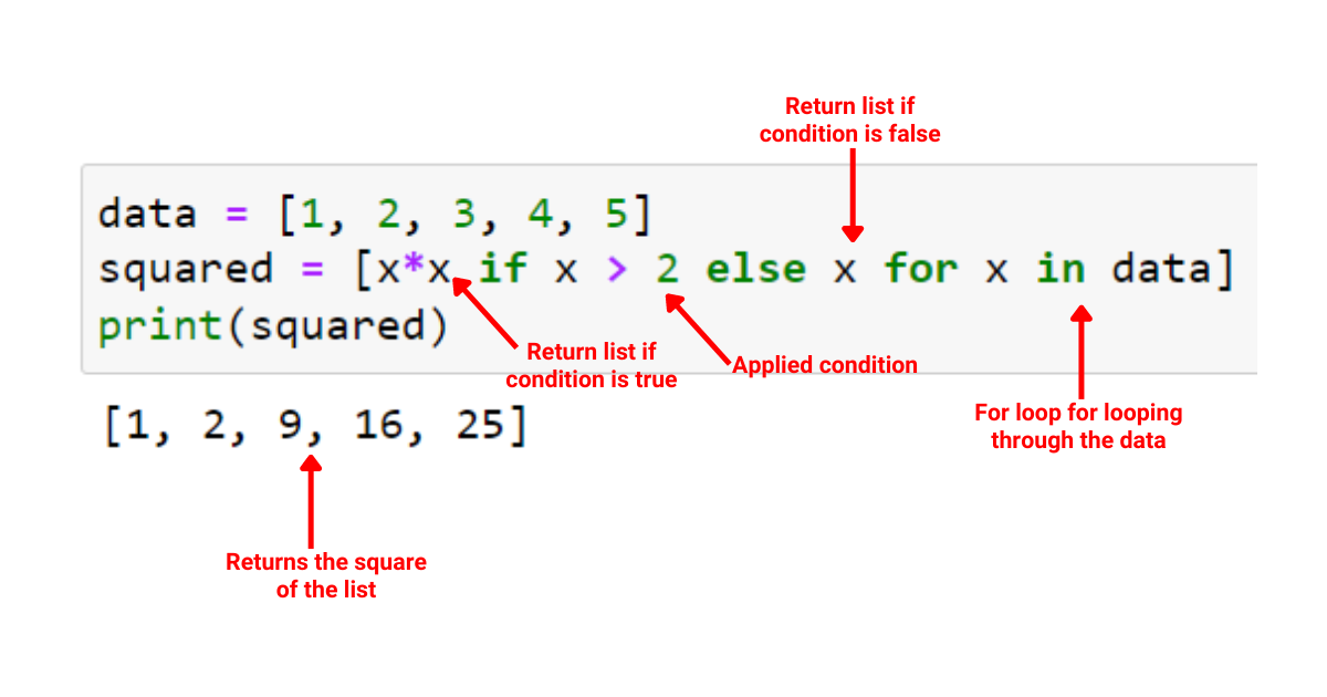 Python Inline If: สุดยอดคู่มือวิธีใช้