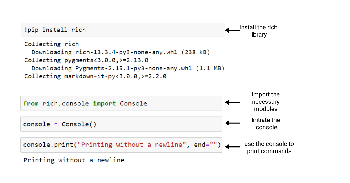 Python Print zonder Newline: eenvoudige stapsgewijze handleiding