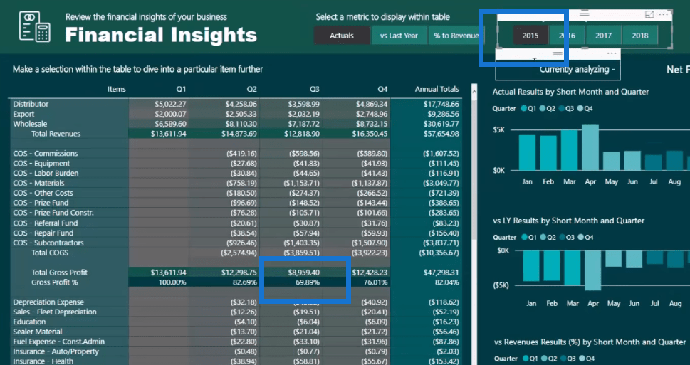 Como criar relatórios automatizados e dinâmicos do LuckyTemplates