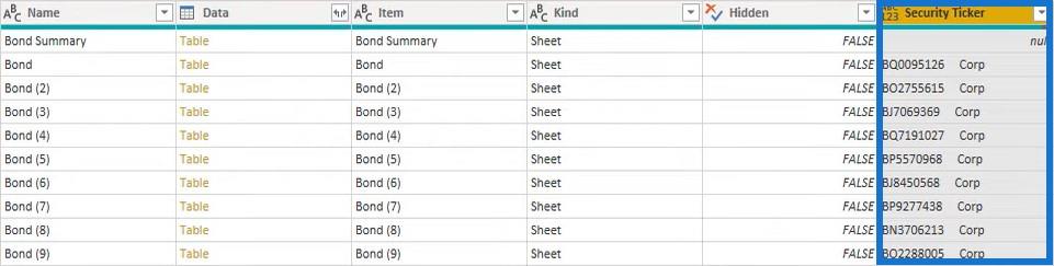 Excel の複数のシートを LuckyTemplates に追加する