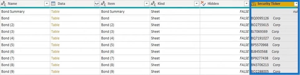 Meerdere bladen in Excel toevoegen aan LuckyTemplates