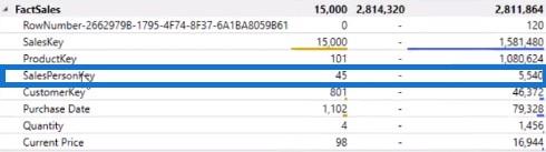 Analyseur VertiPaq dans DAX Studio |  Tutoriel LuckyTemplates