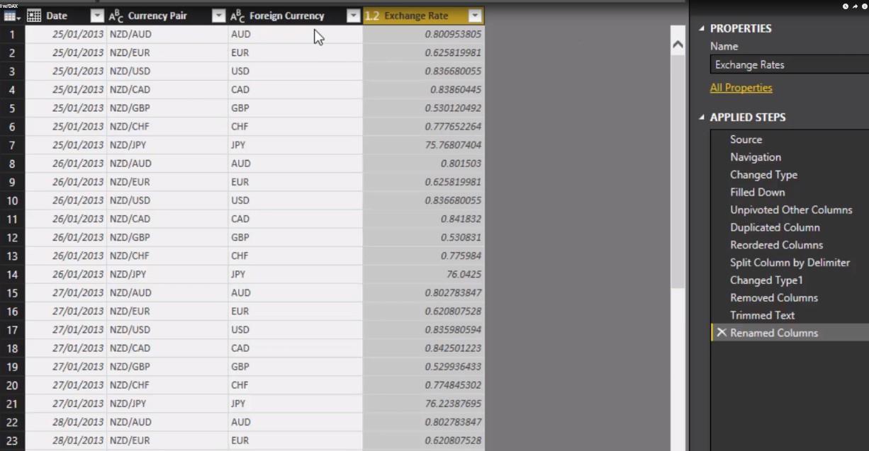 Logique de devises multiples dans LuckyTemplates - Un exemple LOOKUPVALUE