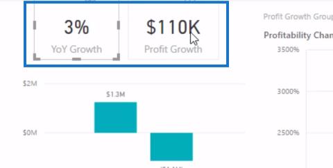 使用 LuckyTemplates Analytics 檢查收入增長是否有利可圖