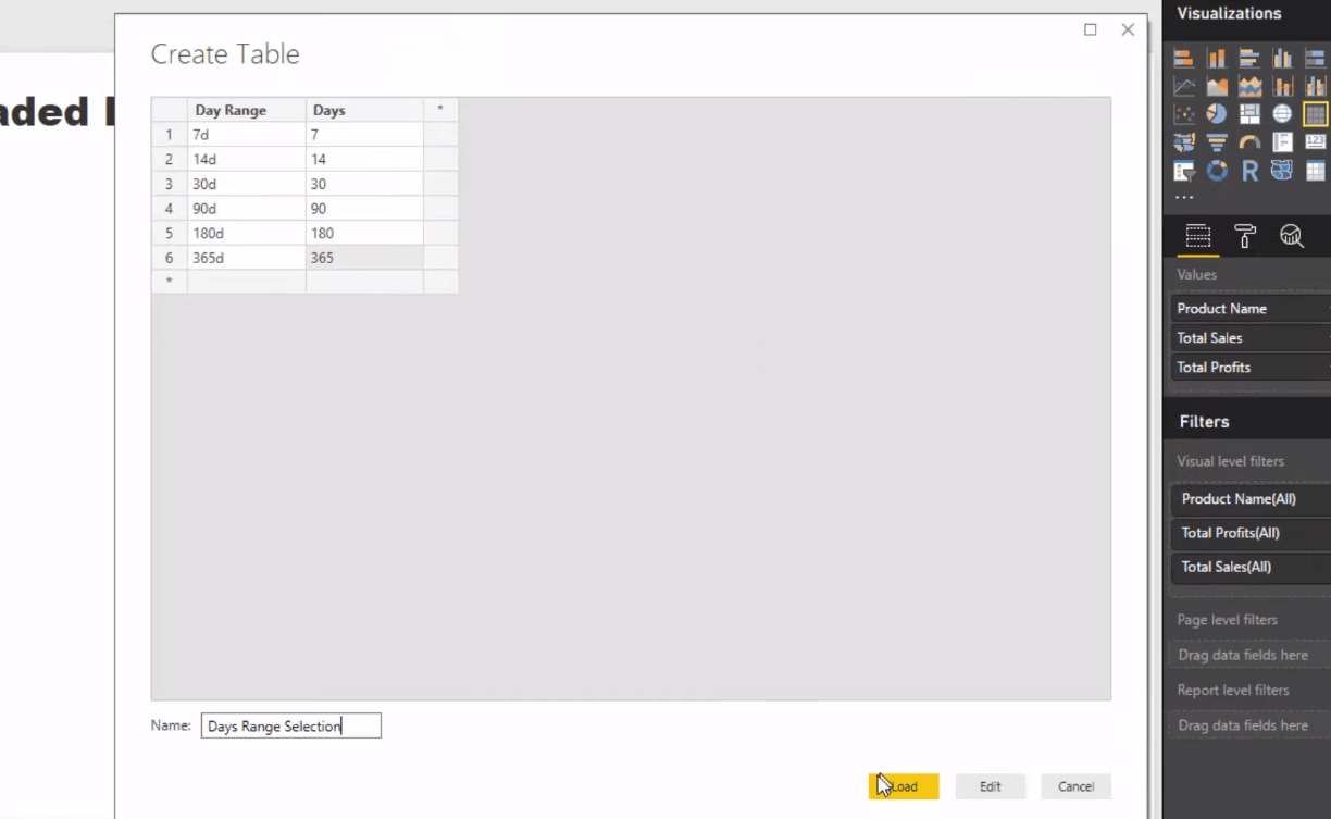 Advanced LuckyTemplates: How To Create Multi Threaded Dynamic Visuals