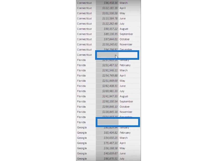 Créer une nouvelle table dans LuckyTemplates : comment implémenter automatiquement des budgets et des prévisions à l'aide de DAX