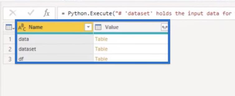 Analyse de texte à l'aide de Python : comment identifier les parties du discours