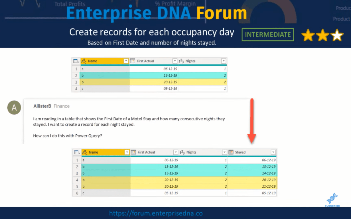 Power Query LuckyTemplates |  Créer de nouveaux enregistrements basés sur des champs de date