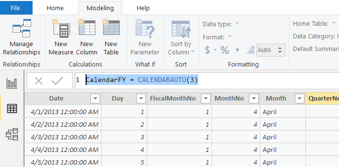 Tableau de calendrier LuckyTemplates : de quoi s'agit-il et comment l'utiliser