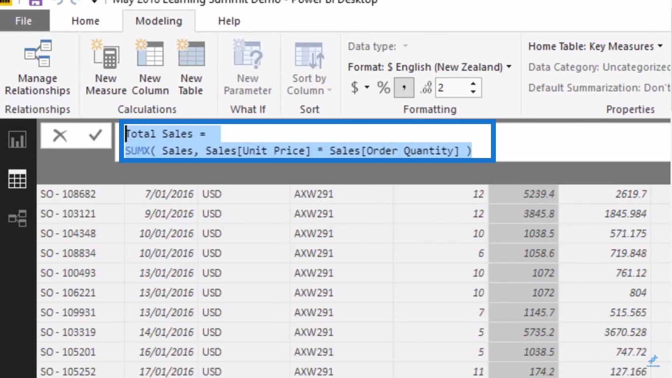 会計と財務のための LuckyTemplates Financial Reporting のヒントとテクニック