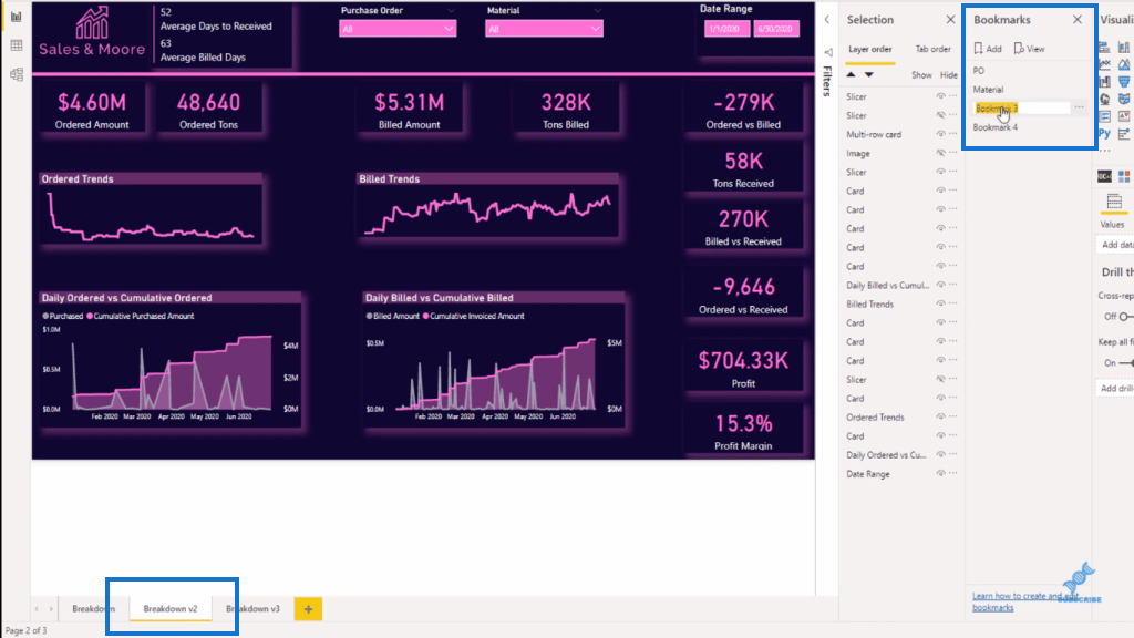 Signets dans LuckyTemplates - Regroupement par page de rapport