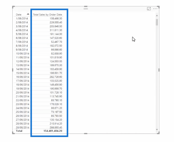 Como trabalhar com várias datas no LuckyTemplates