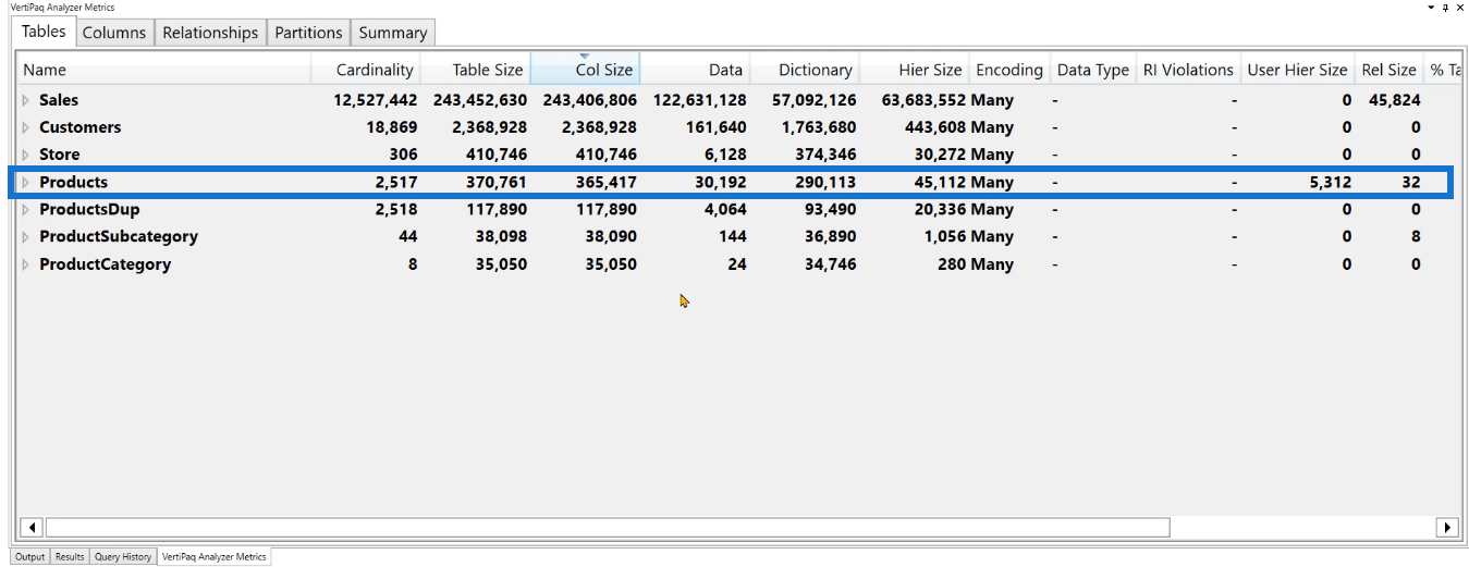 Optimizarea modelului de date LuckyTemplates cu VertiPaq