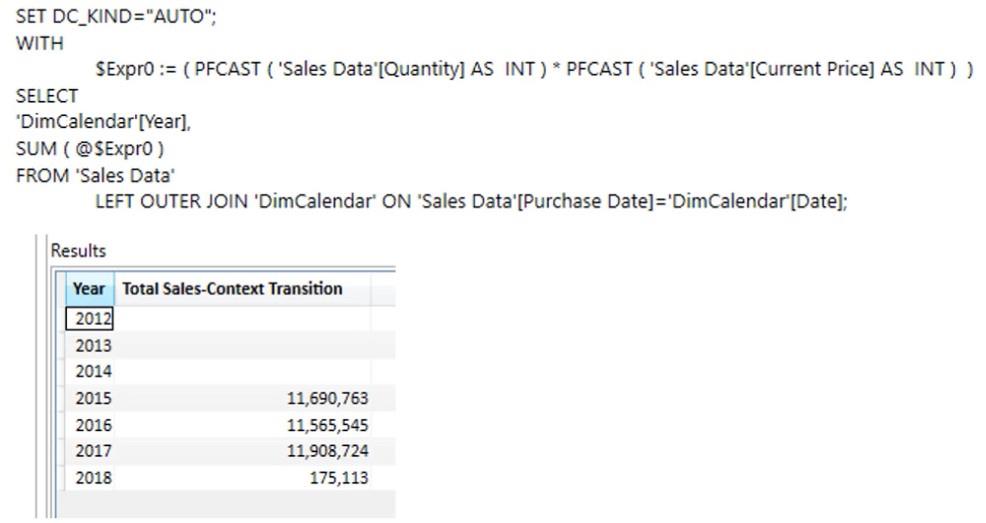 Calcul DAX – Filtrer les transitions de contexte