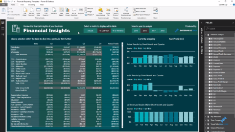 How To Create Automated & Dynamic LuckyTemplates Reports