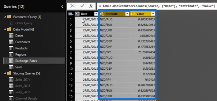 Comment annuler le pivot des colonnes dans LuckyTemplates