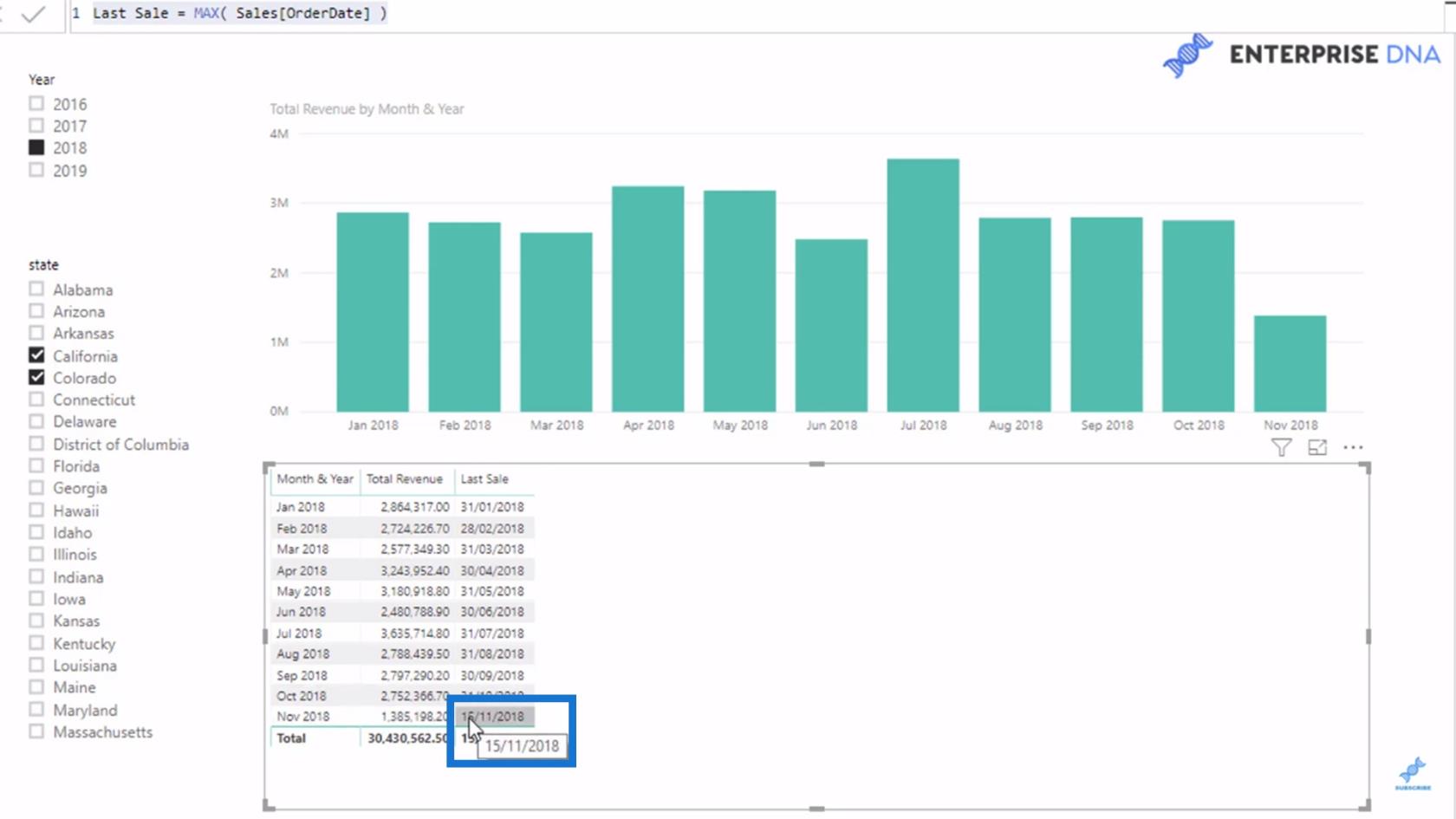 Mettez en surbrillance la dernière période ou la période actuelle dans vos visuels LuckyTemplates à l'aide de DAX