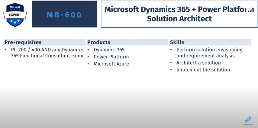 Tutoriels Power Platform : Pourquoi obtenir une certification Microsoft Power Platform ?