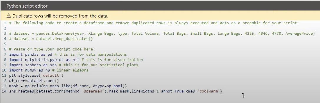 Python Correlation: คู่มือในการสร้างภาพ