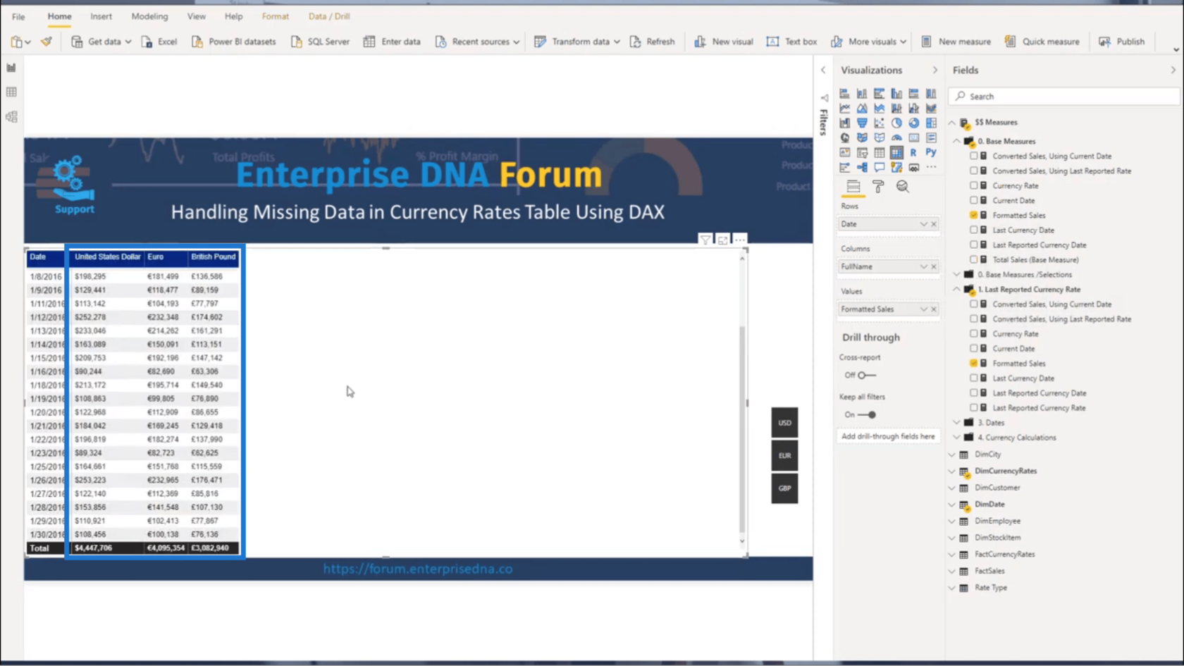 貨幣匯率表——使用 DAX 計算缺失數據