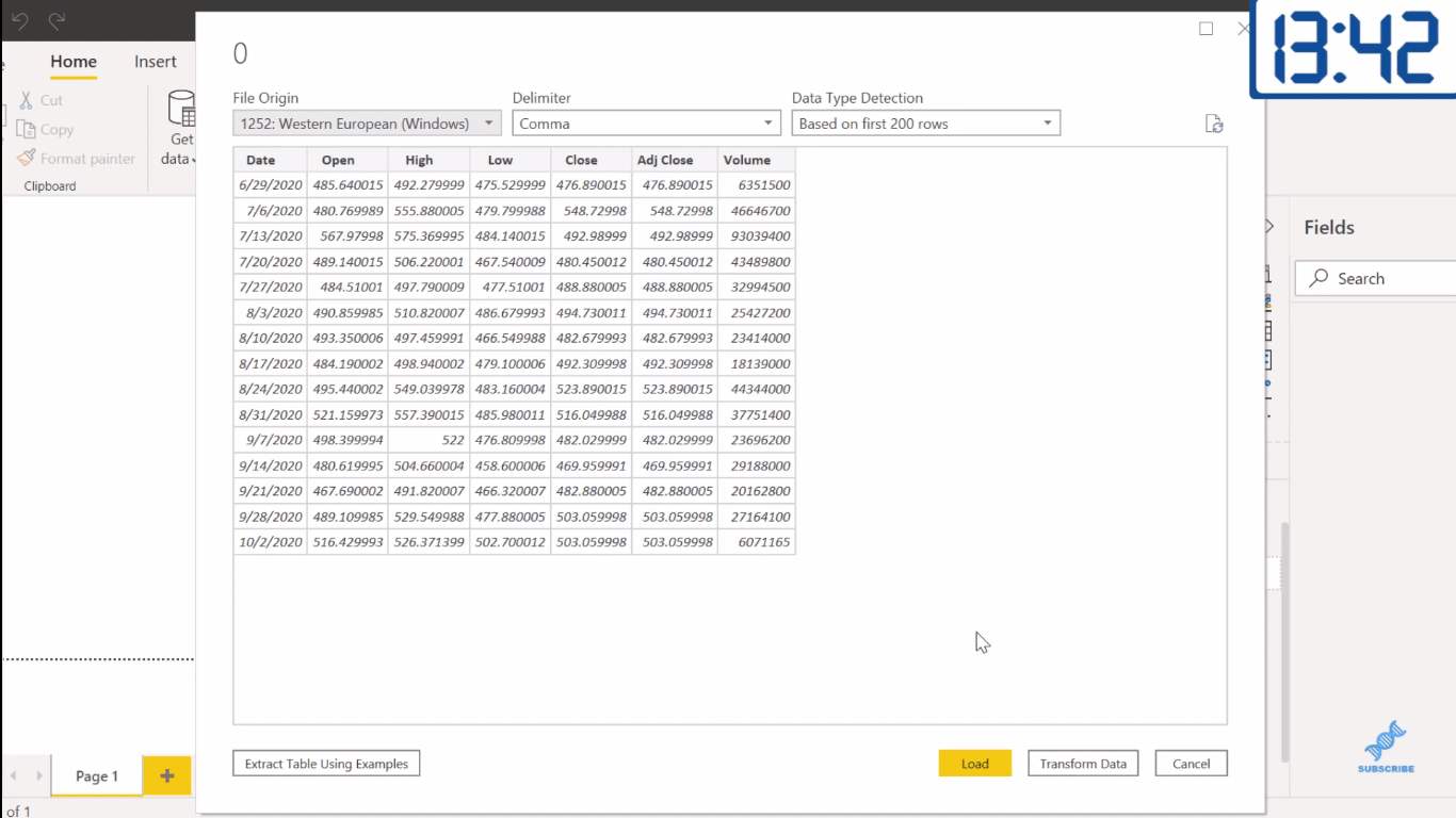 股票報價應用程序 - LuckyTemplates 中的動態、快速和簡單