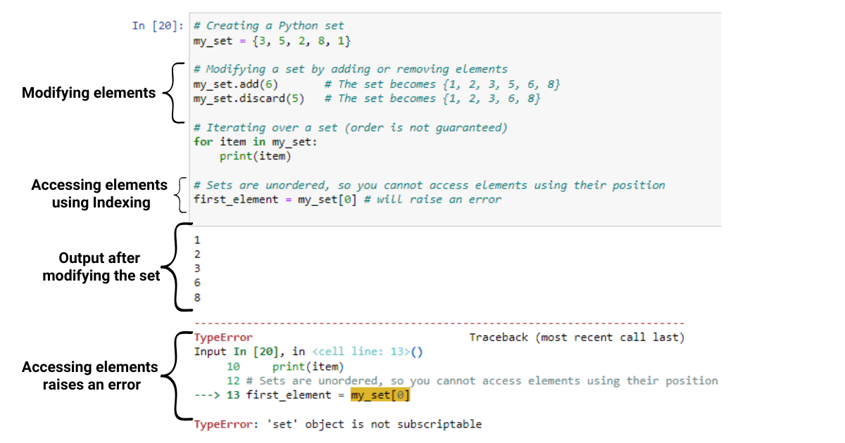 Python-set versus lijst - het echte verschil