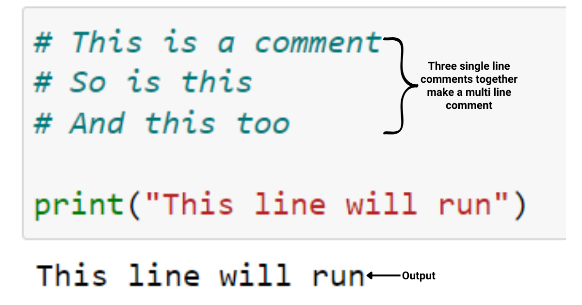 So kommentieren Sie mehrere Zeilen in Python aus – eine schnelle und einfache Anleitung