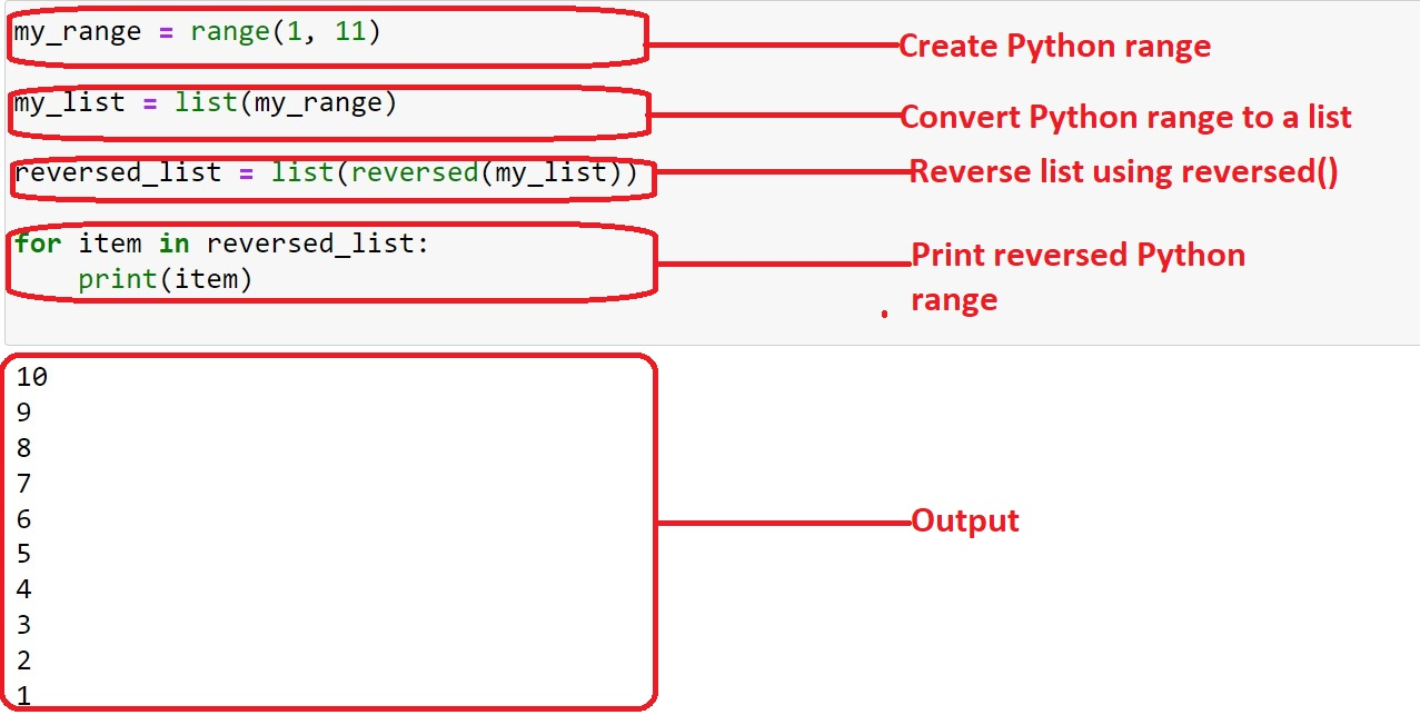 5 façons d'inverser une plage en Python : un guide étape par étape