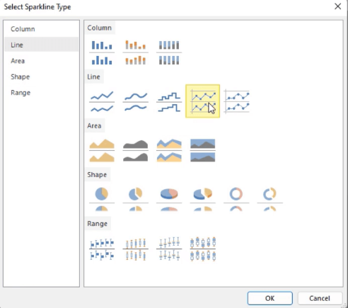 Créer un graphique Sparkline LuckyTemplates dans le générateur de rapports