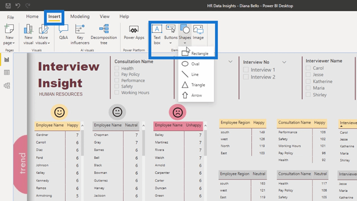 Conception de tableau de bord LuckyTemplates - Une idée impressionnante de visualisation de rotation de page