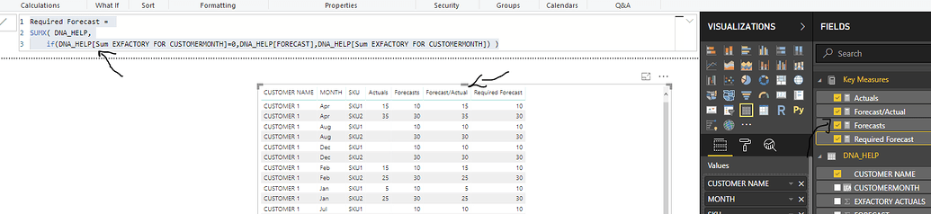 Funcții DAX în LuckyTemplates: Utilizarea iteratoarelor