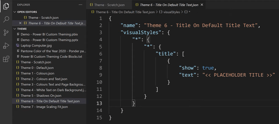 Aangepaste thema's in LuckyTemplates