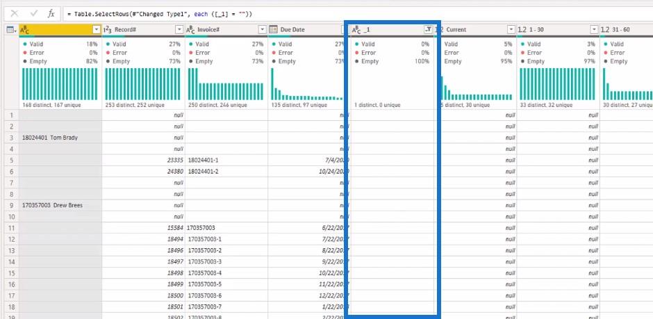 Formater les données dans LuckyTemplates : traitement des formats de données irréguliers