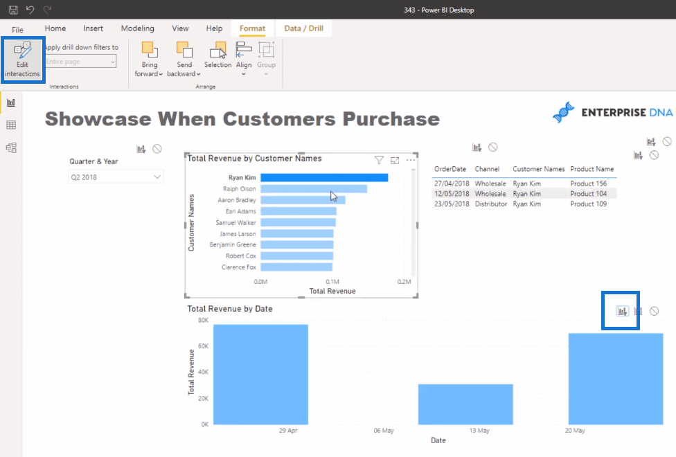 LuckyTemplates Visual - Présenter les dates d'achat des clients