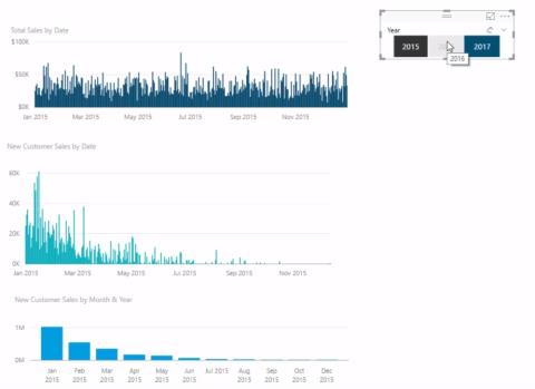 Nouveaux clients vs clients existants - Analytique avancée dans LuckyTemplates