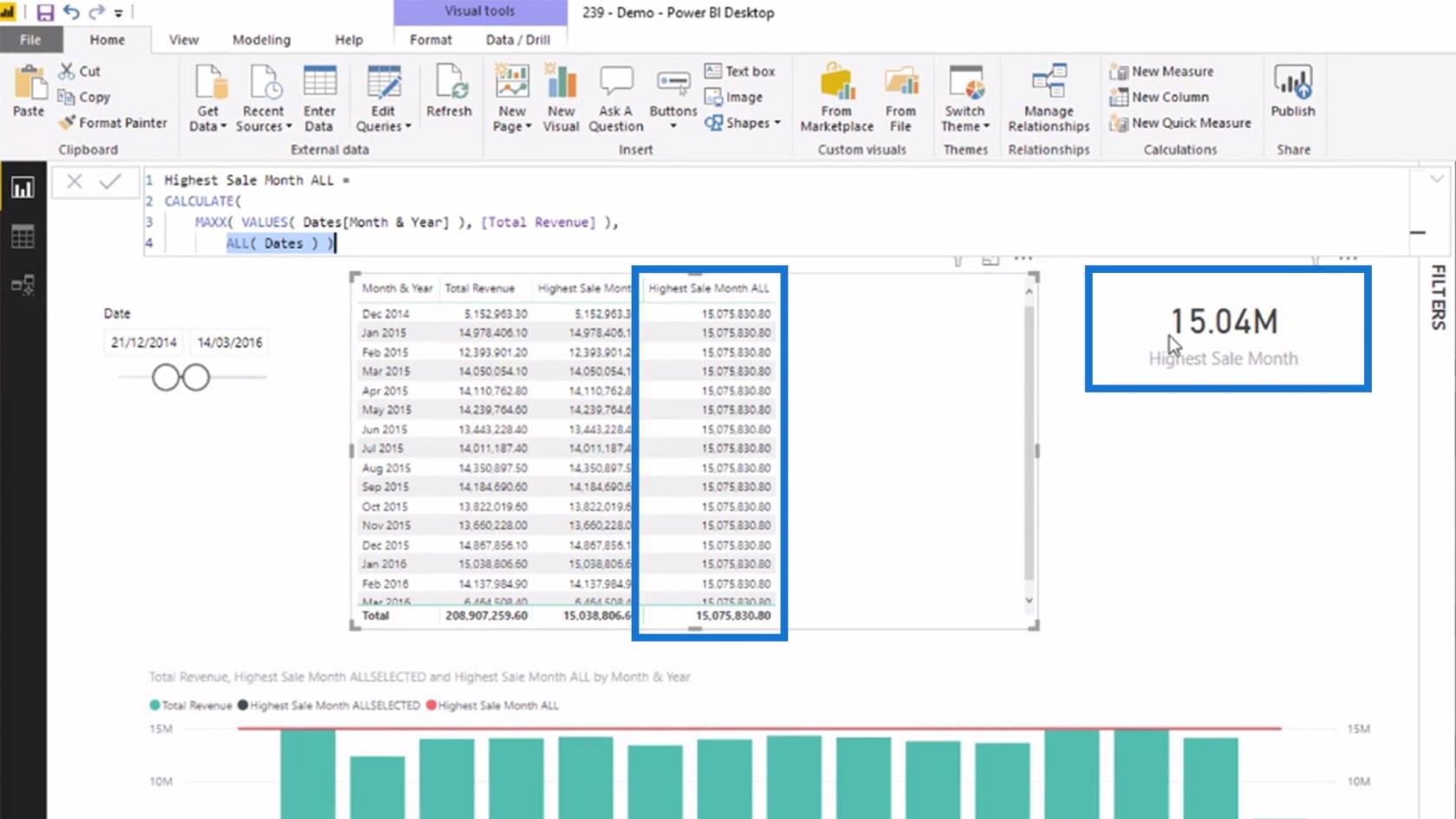 La différence entre les fonctions ALL et ALLSELECTED DAX dans LuckyTemplates