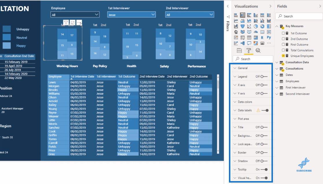 Technique de visualisation – Filtres et histogrammes LuckyTemplates