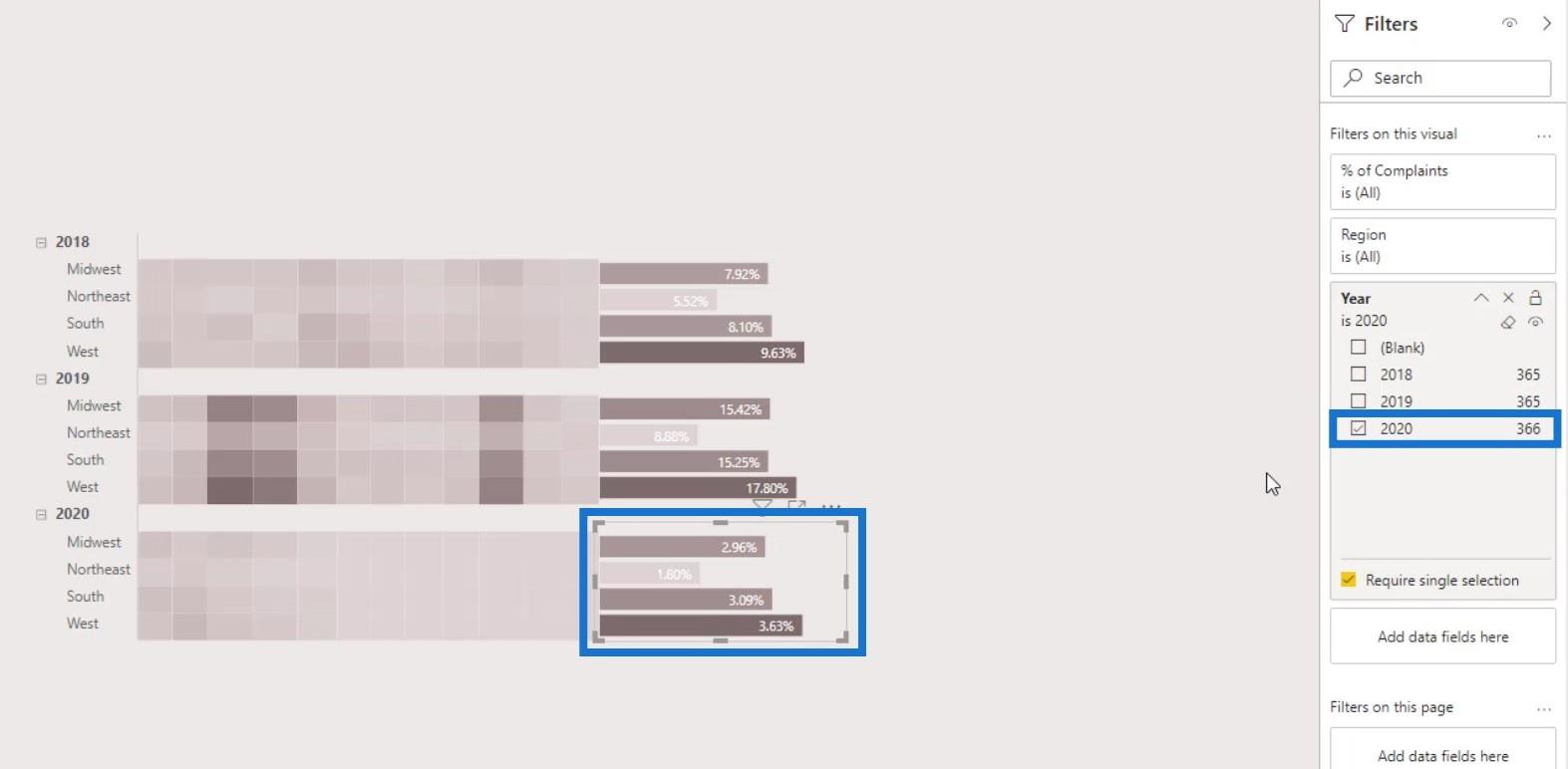 วิธีสร้าง LuckyTemplates Heat Map