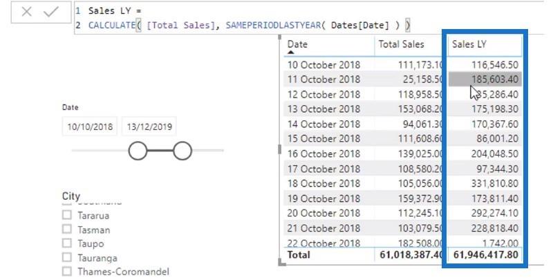 LuckyTemplates 中的時間智能 DAX 函數