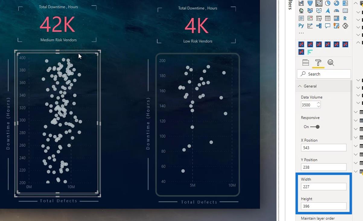 Gráfico de dispersão do LuckyTemplates: formatação condicional