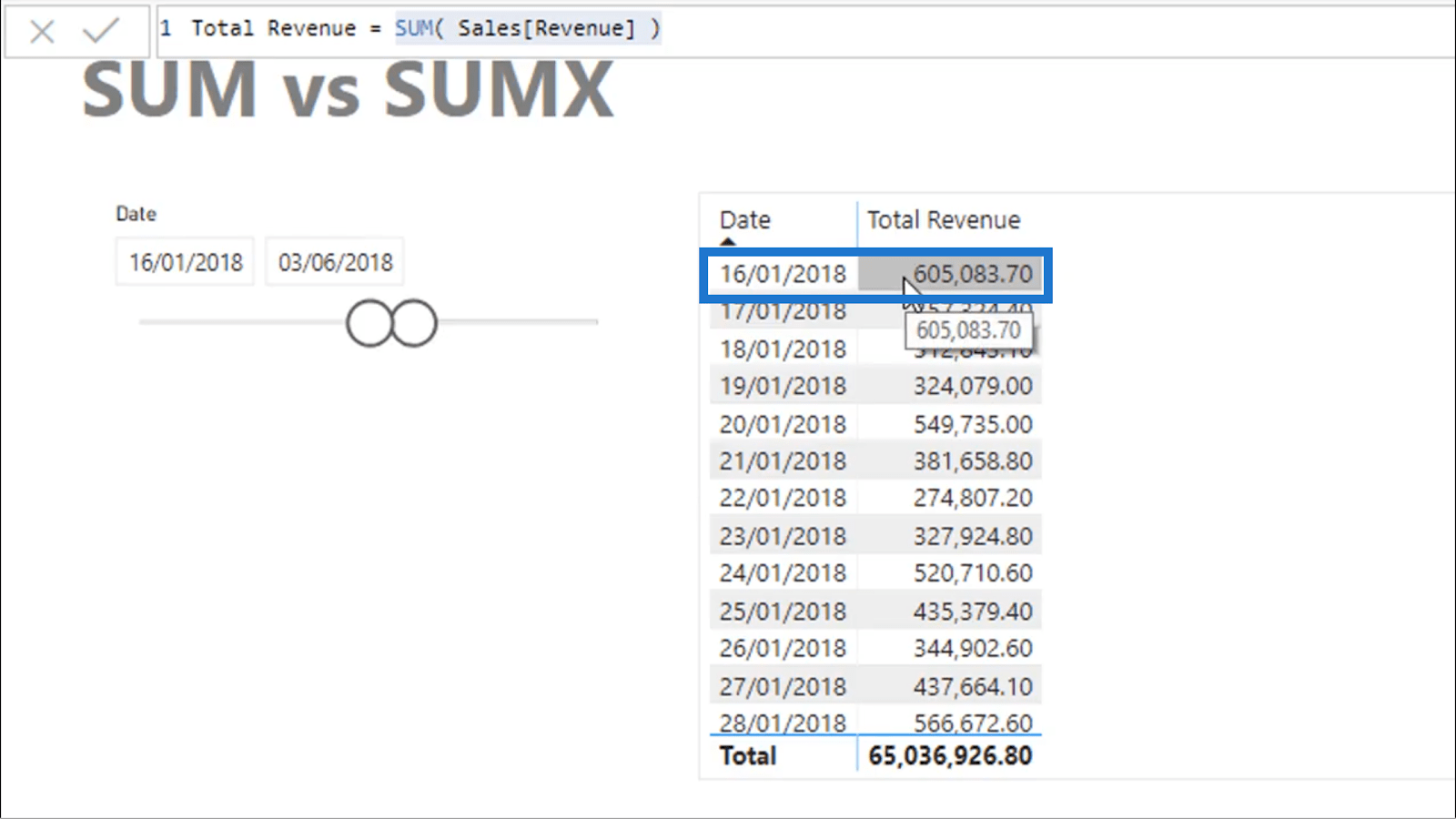 LuckyTemplates 中 SUM 與 SUMX 的區別