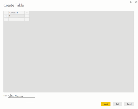 Utilisation de mesures et de visualisations dans LuckyTemplates